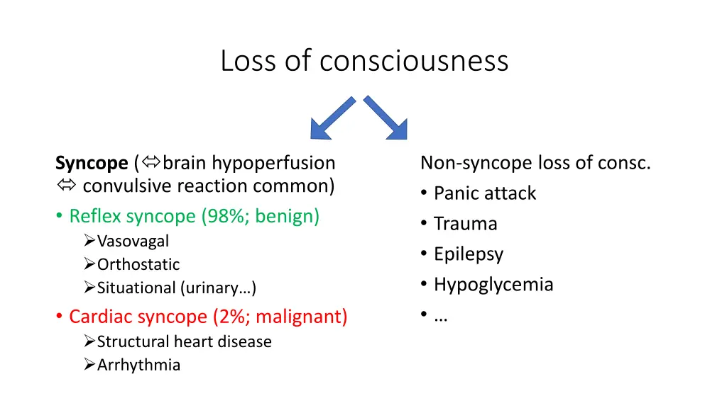 loss of consciousness