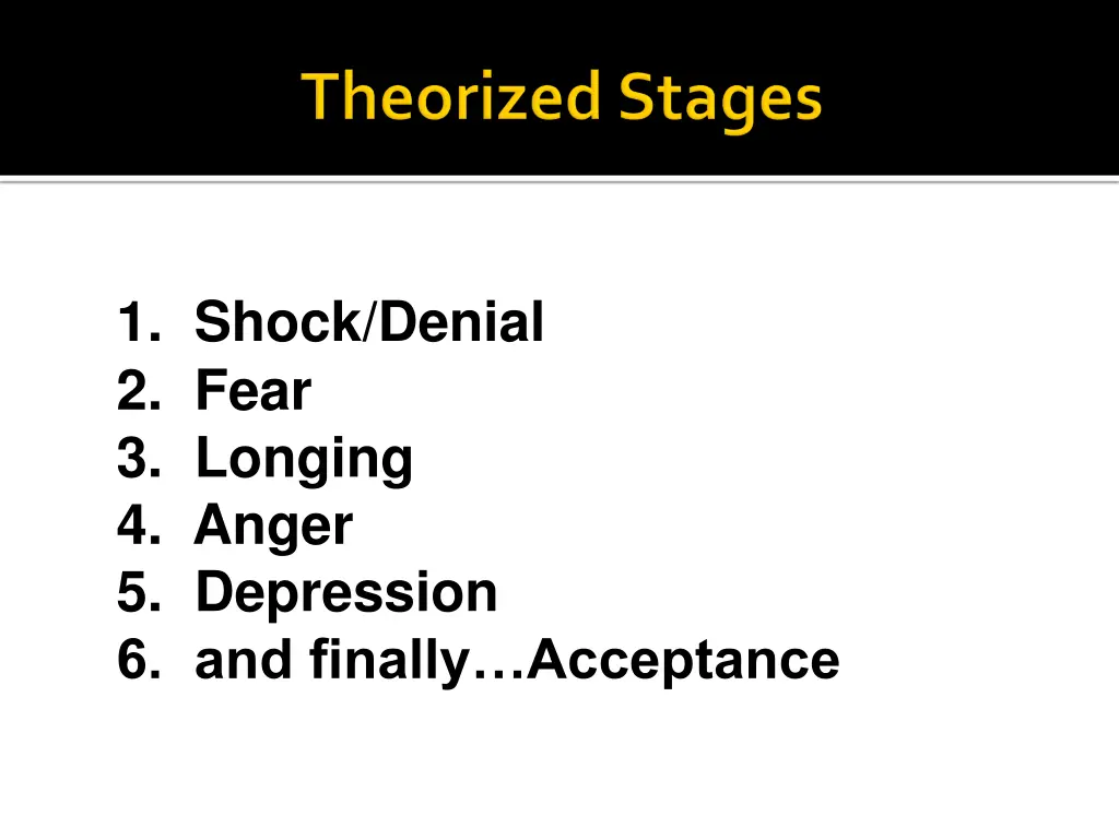 1 shock denial 2 fear 3 longing 4 anger