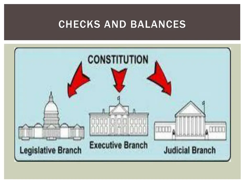 checks and balances