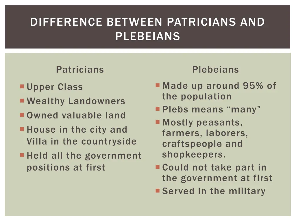 difference between patricians and plebeians