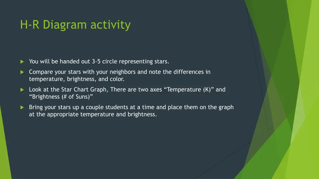 h r diagram activity