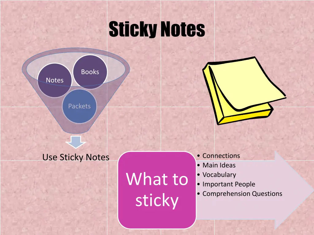 sticky notes