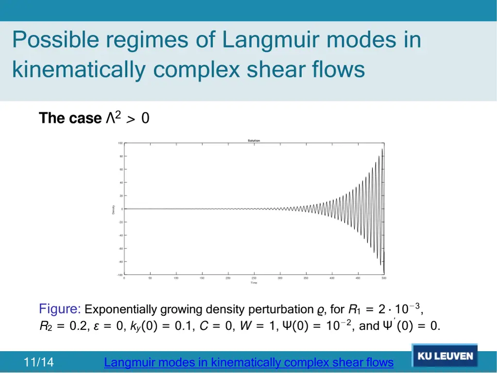 possible regimes of langmuir modes 1