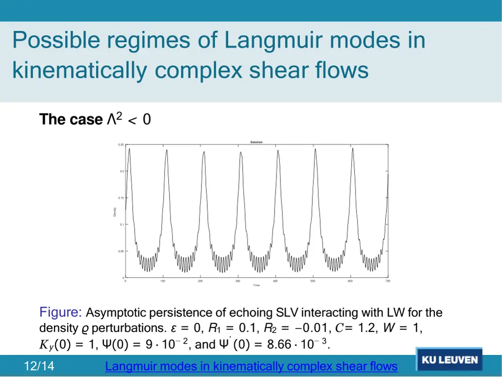 possible regimes of langmuir modes 2