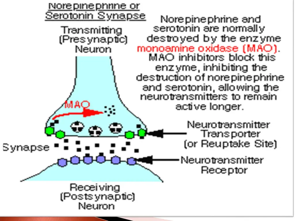 slide43