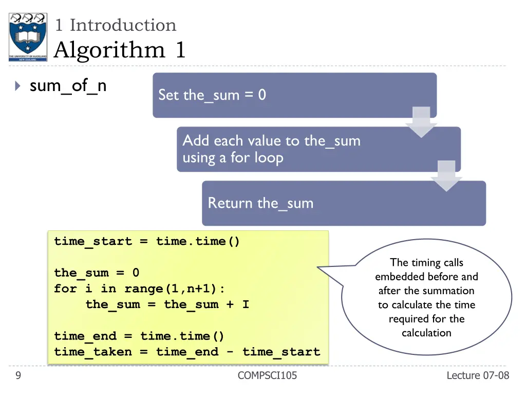 1 introduction algorithm 1