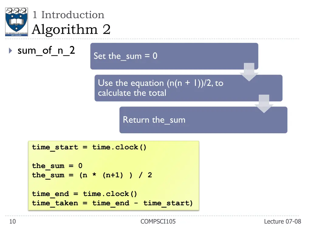 1 introduction algorithm 2