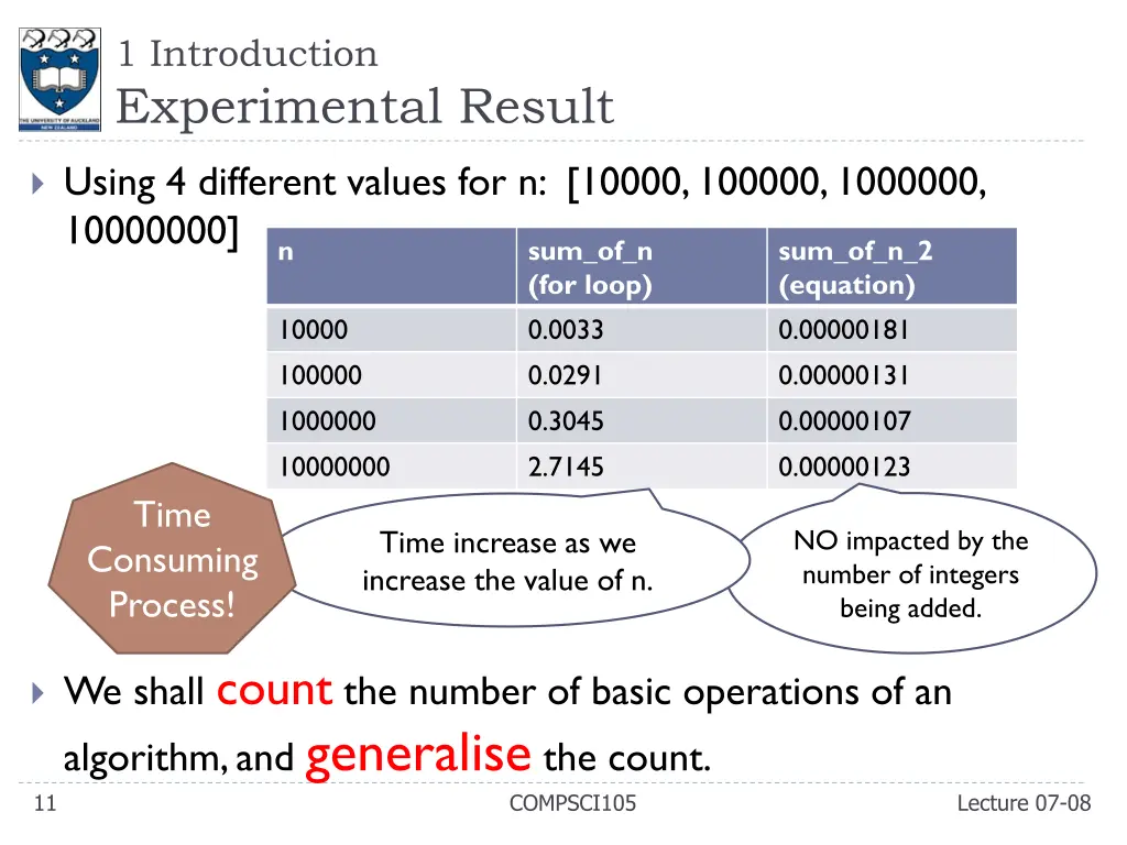 1 introduction experimental result