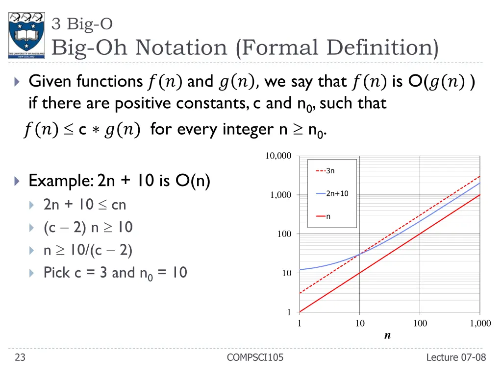 3 big o big oh notation formal definition