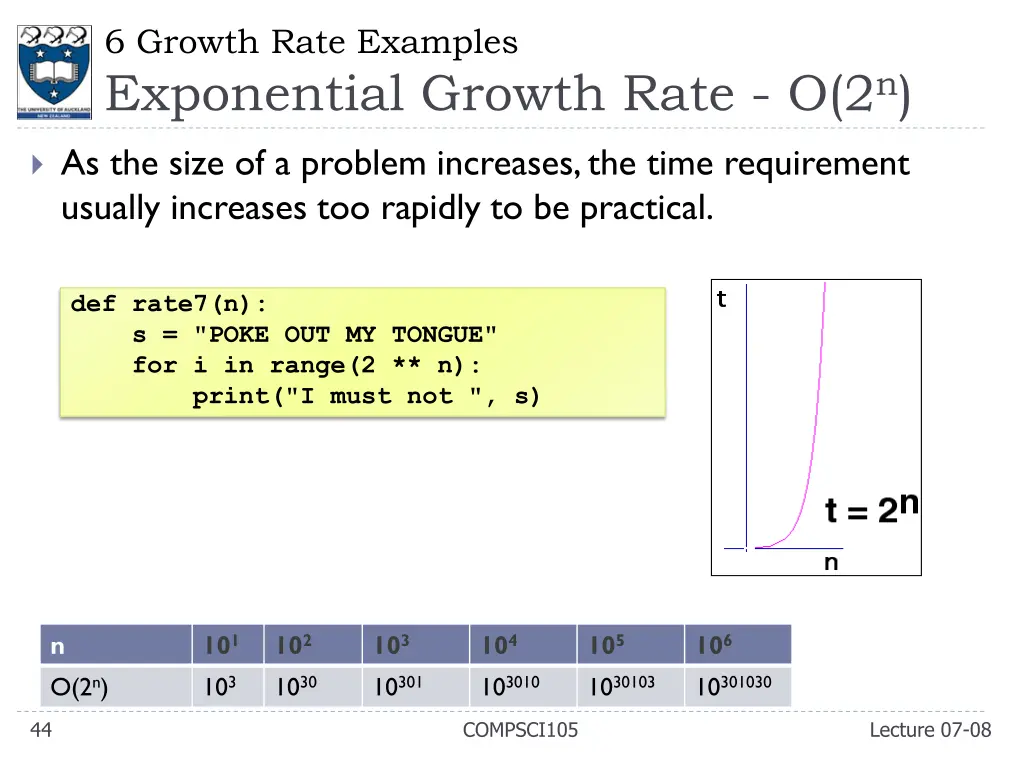 6 growth rate examples exponential growth rate