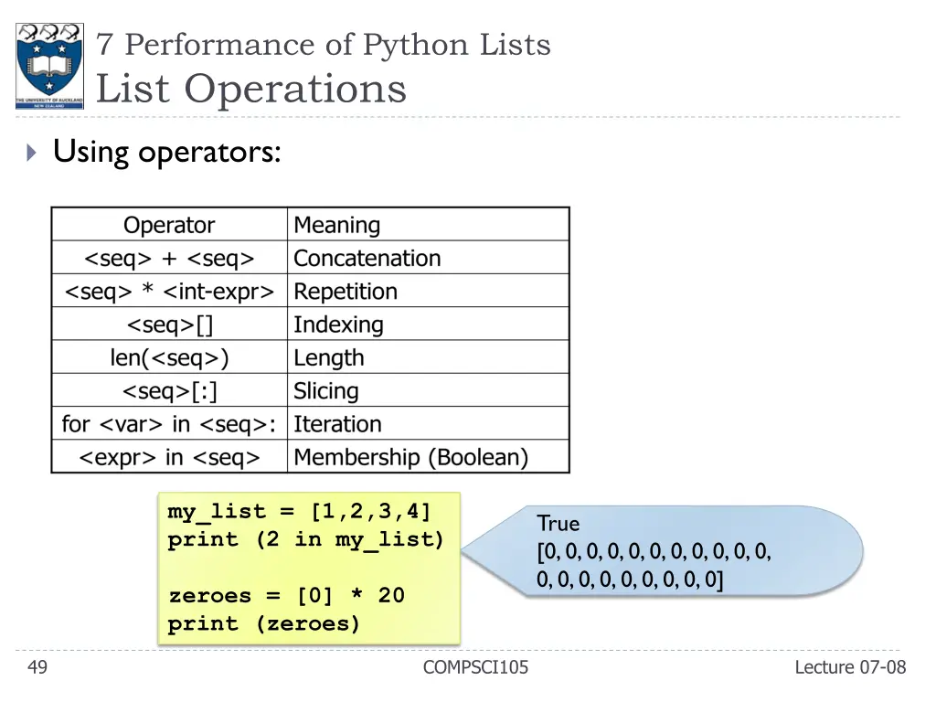 7 performance of python lists list operations