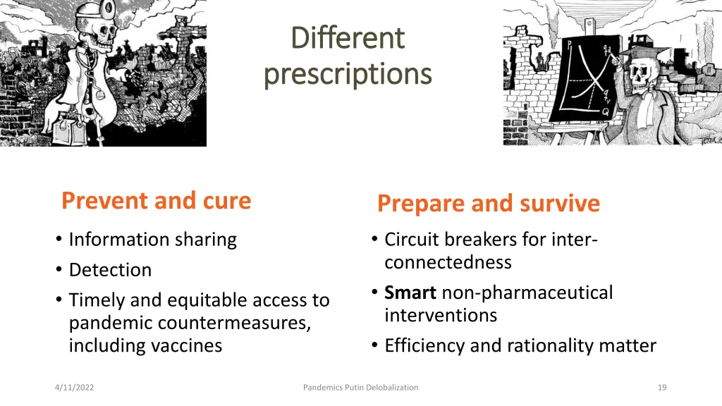 different different prescriptions prescriptions