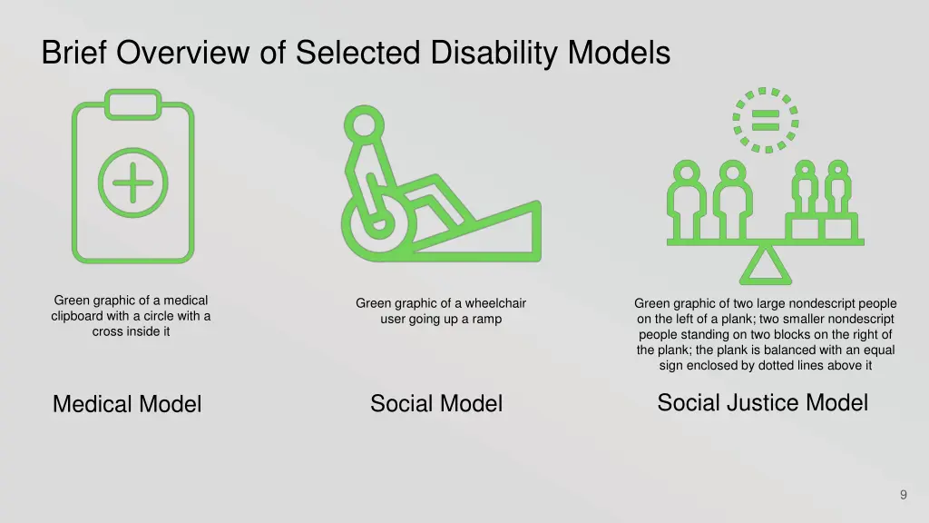 brief overview of selected disability models