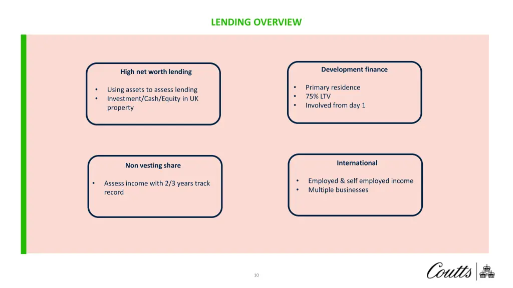 lending overview 1