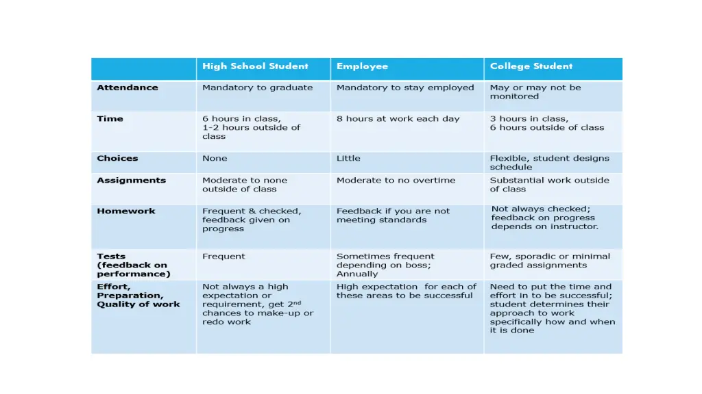 slide22