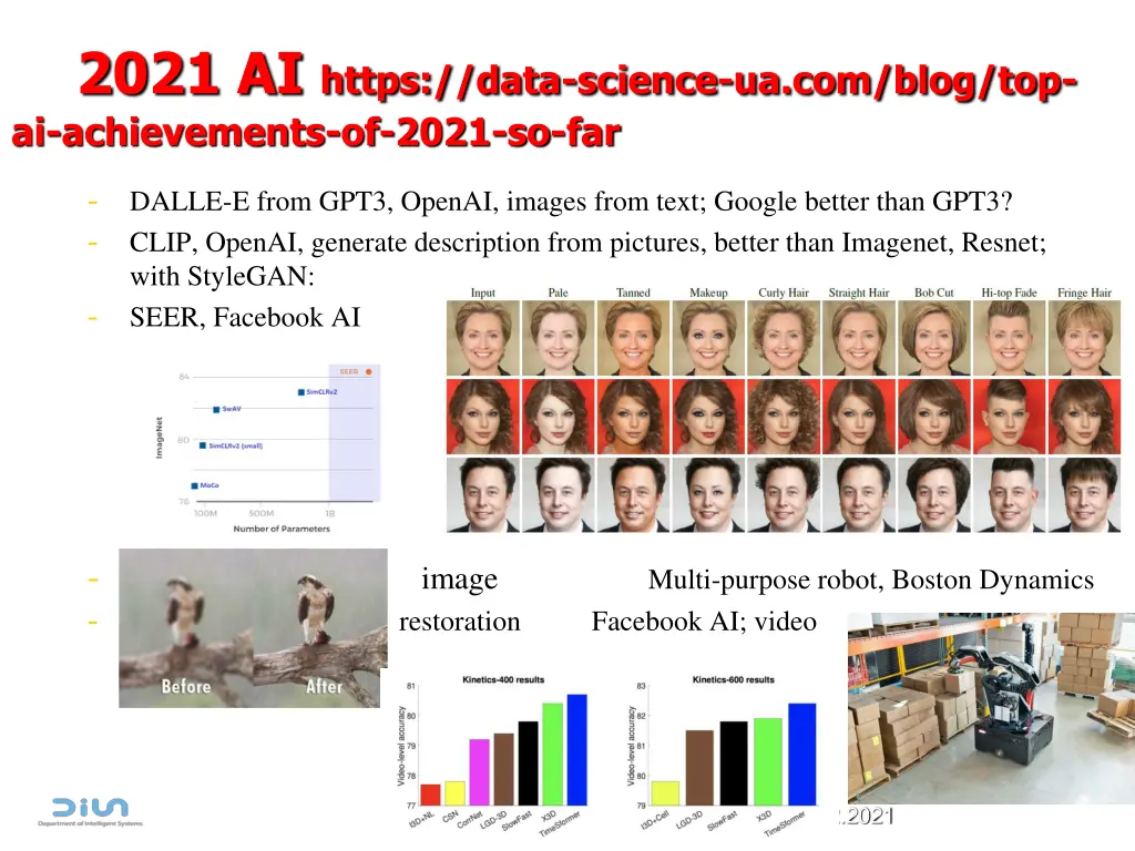 2021 ai https data science ua com blog