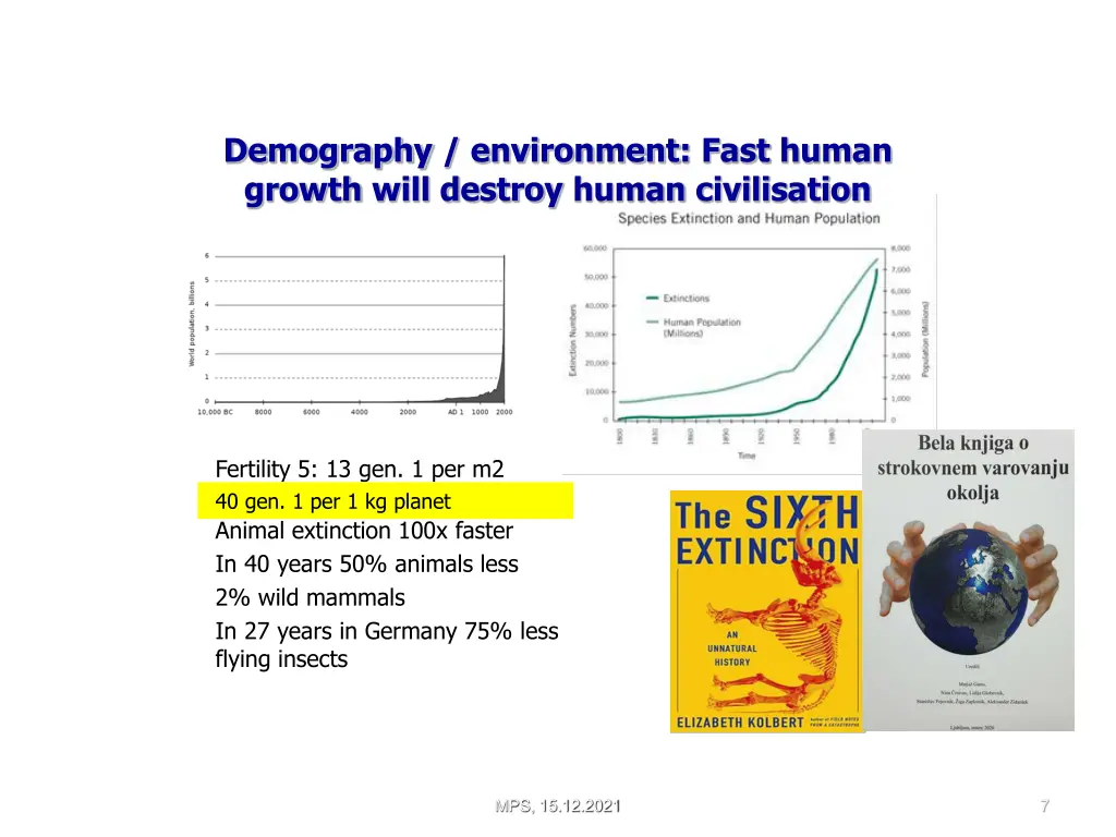 demography environment fast human growth will