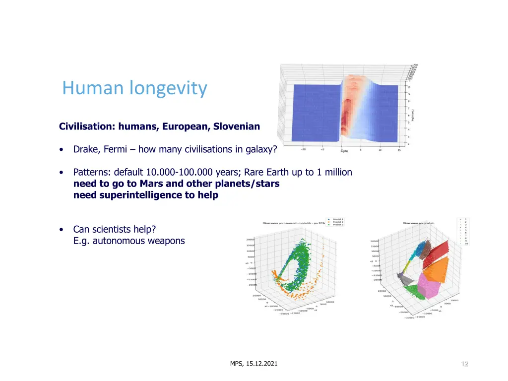 human longevity