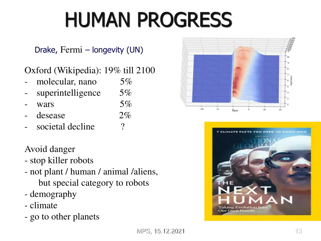 human progress