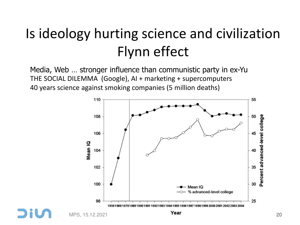 is ideology hurting science and civilization