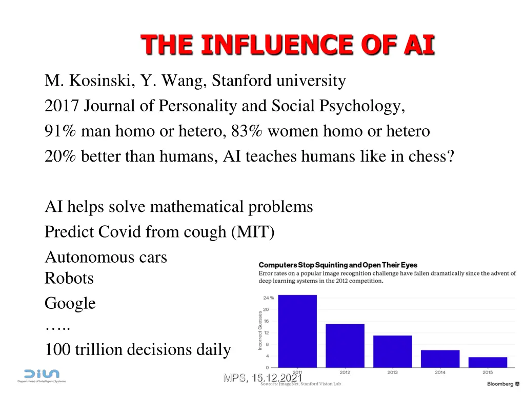 the influence of ai