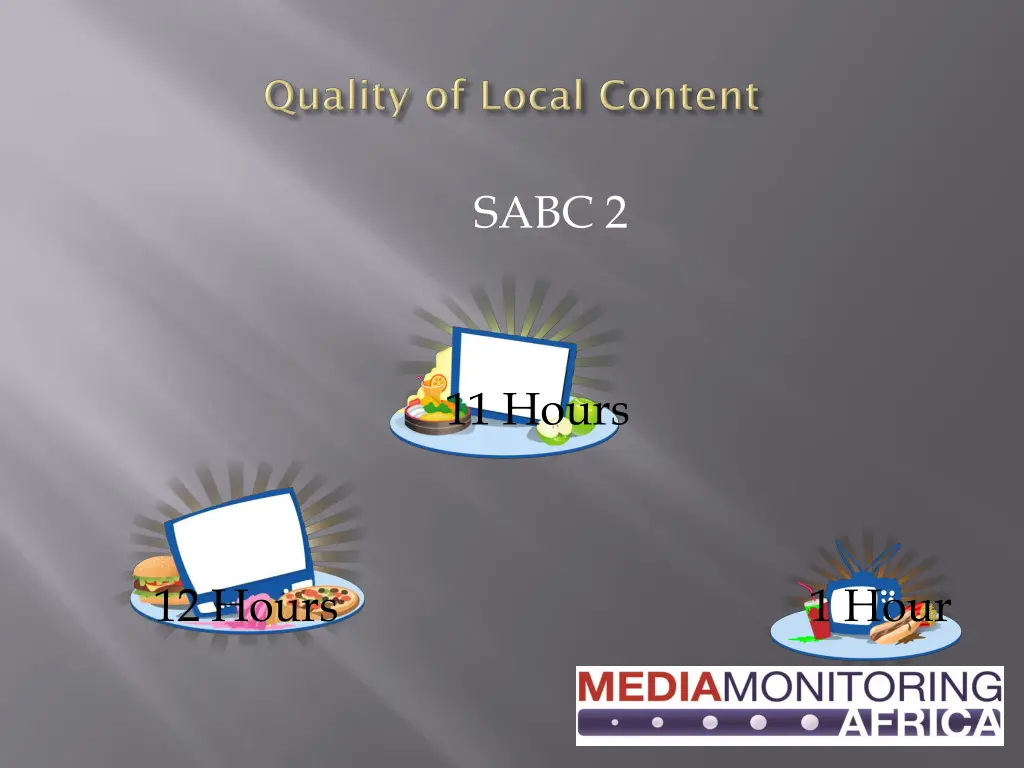 sabc 2