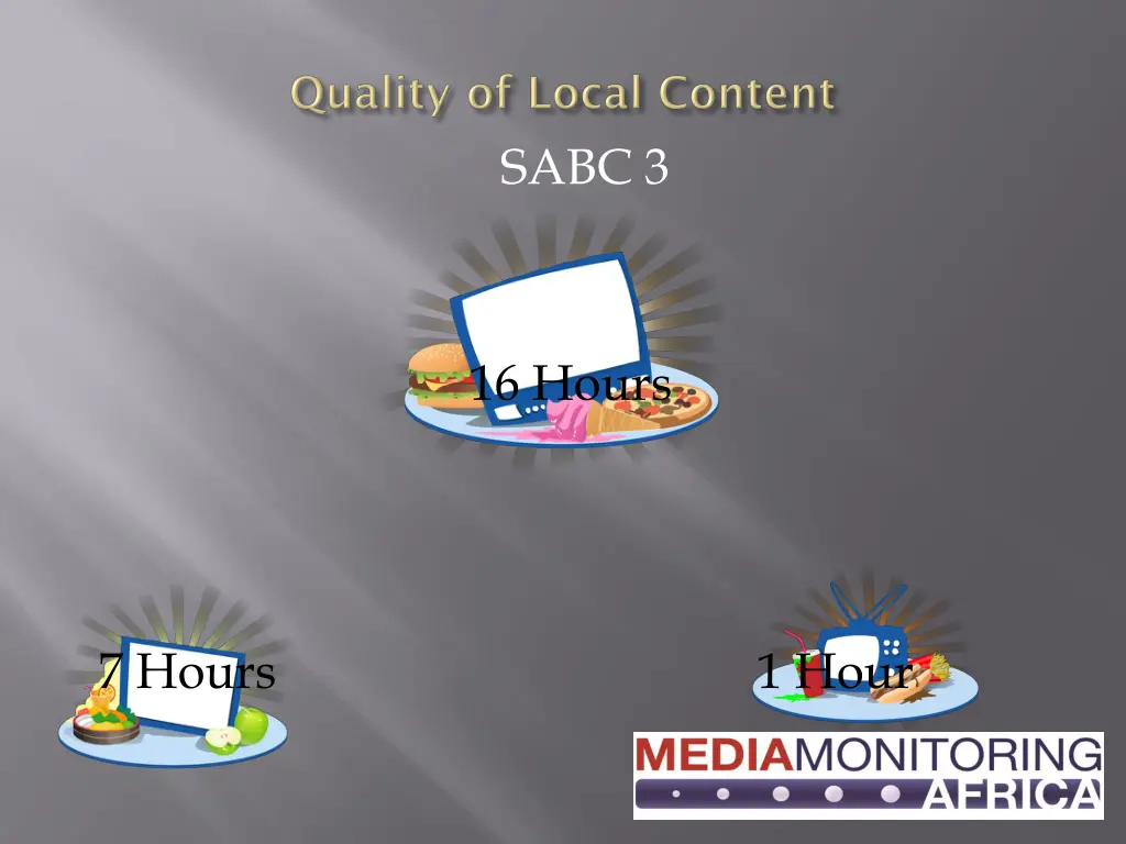 sabc 3