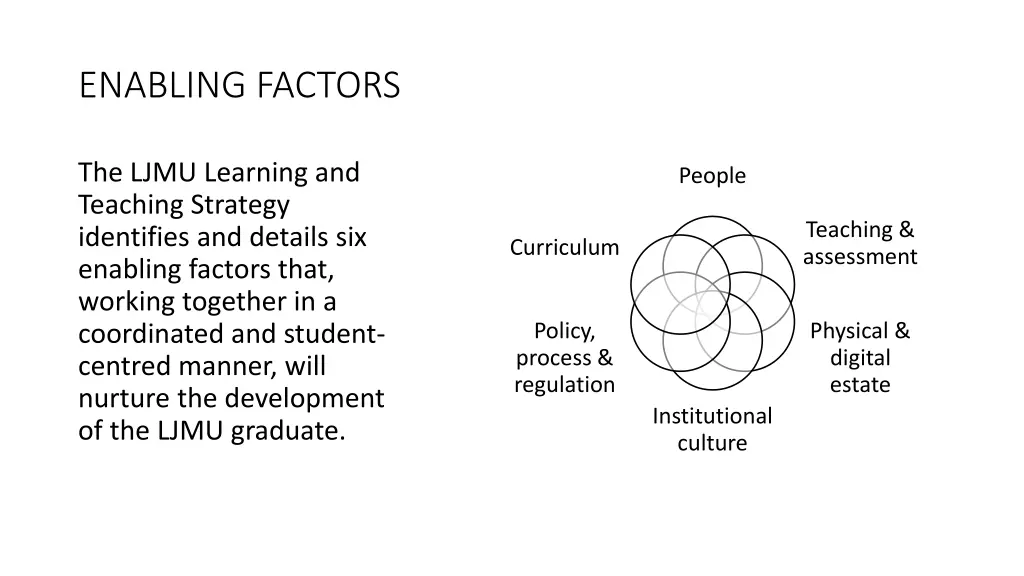 enabling factors