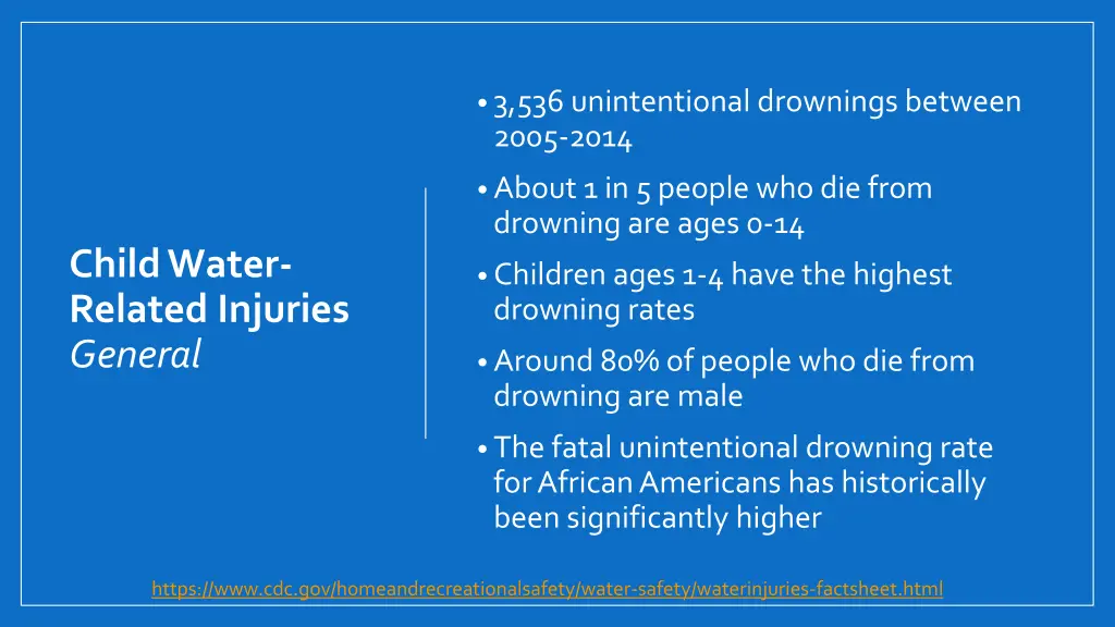 3 536 unintentional drownings between 2005 2014