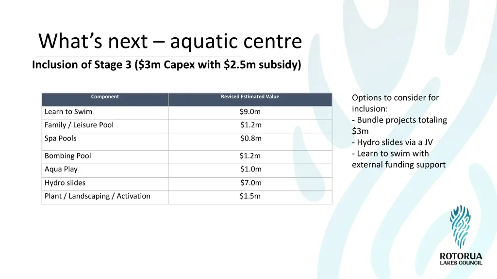 what s next aquatic centre inclusion of stage