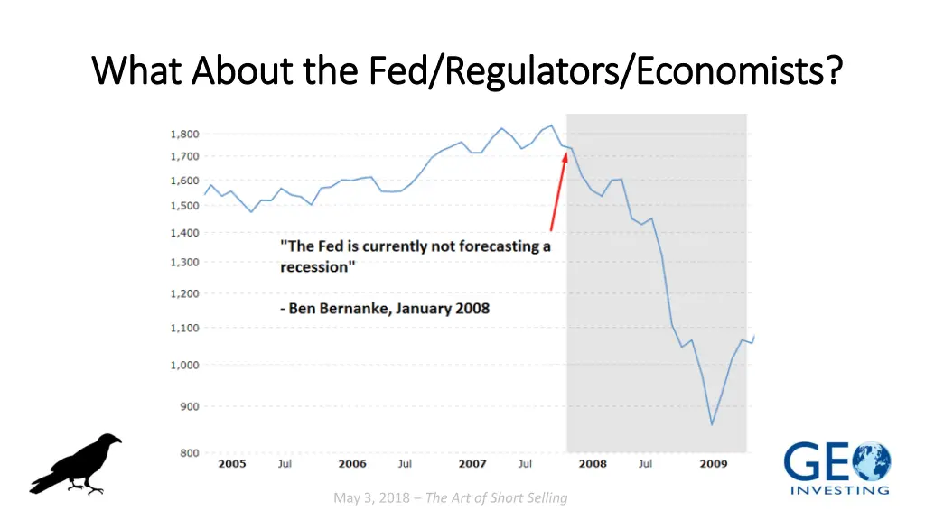 what about the fed regulators economists what