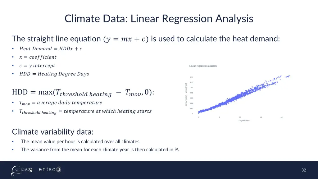 climate data linear regression analysis