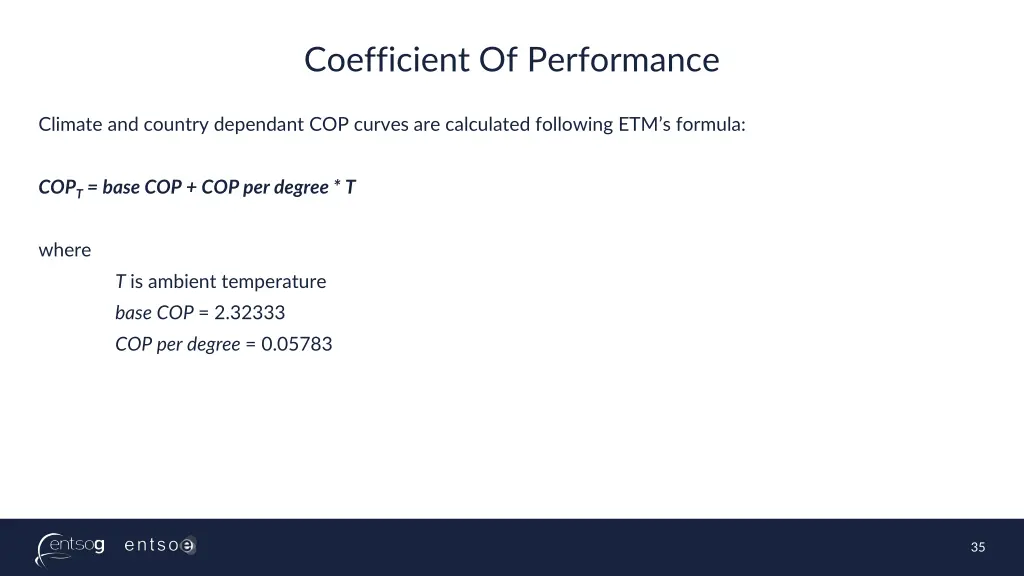 coefficient of performance