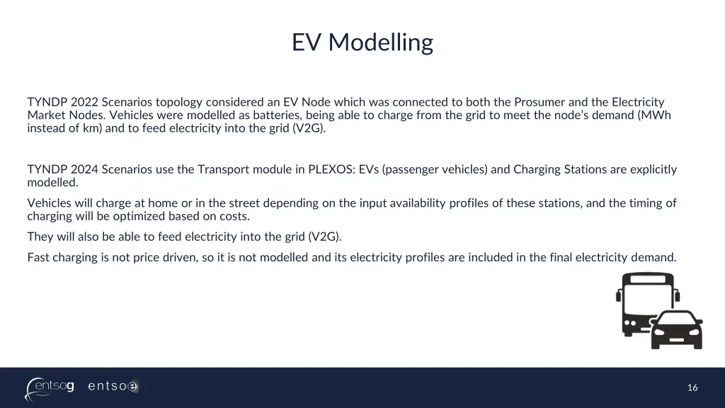 ev modelling