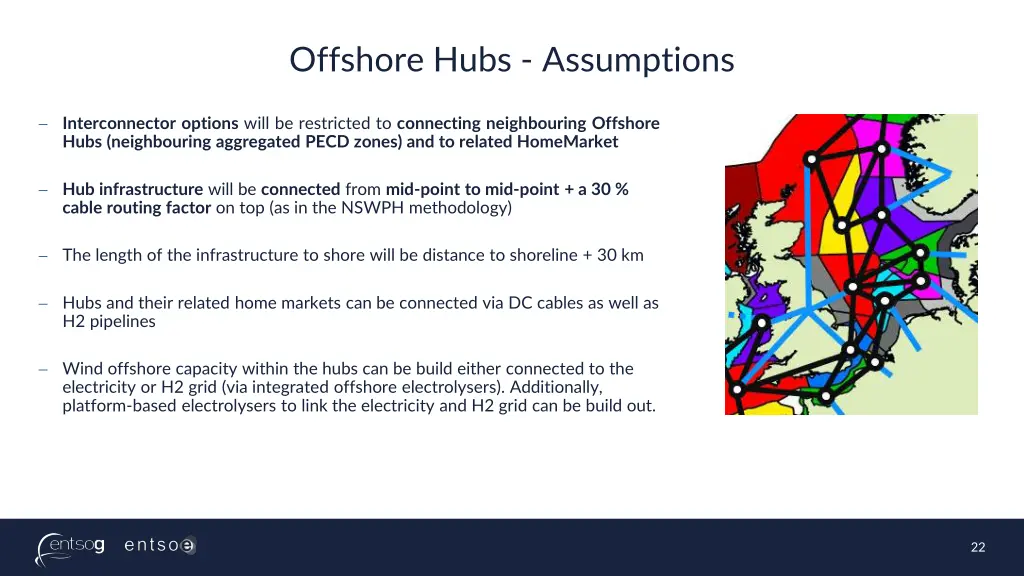 offshore hubs assumptions