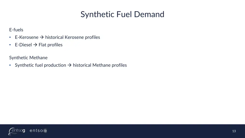 synthetic fuel demand