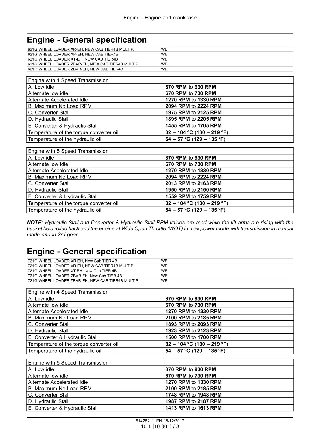 engine engine and crankcase