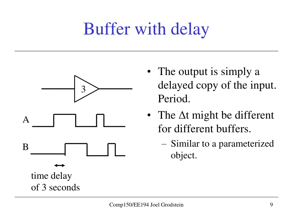 buffer with delay