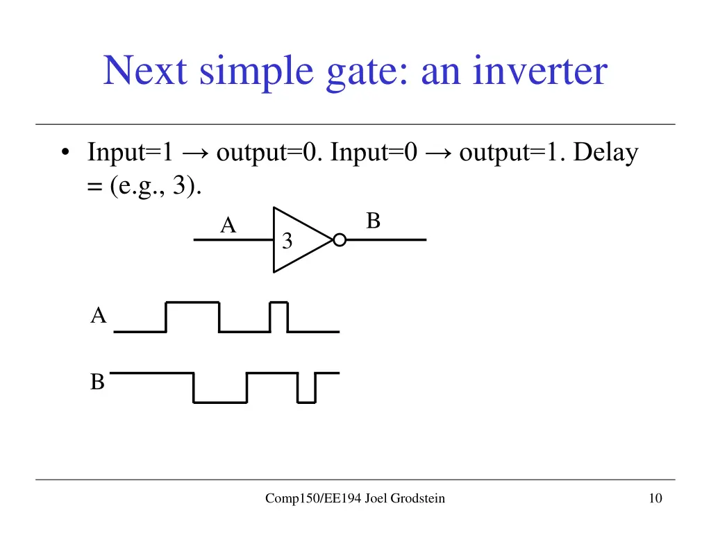 next simple gate an inverter