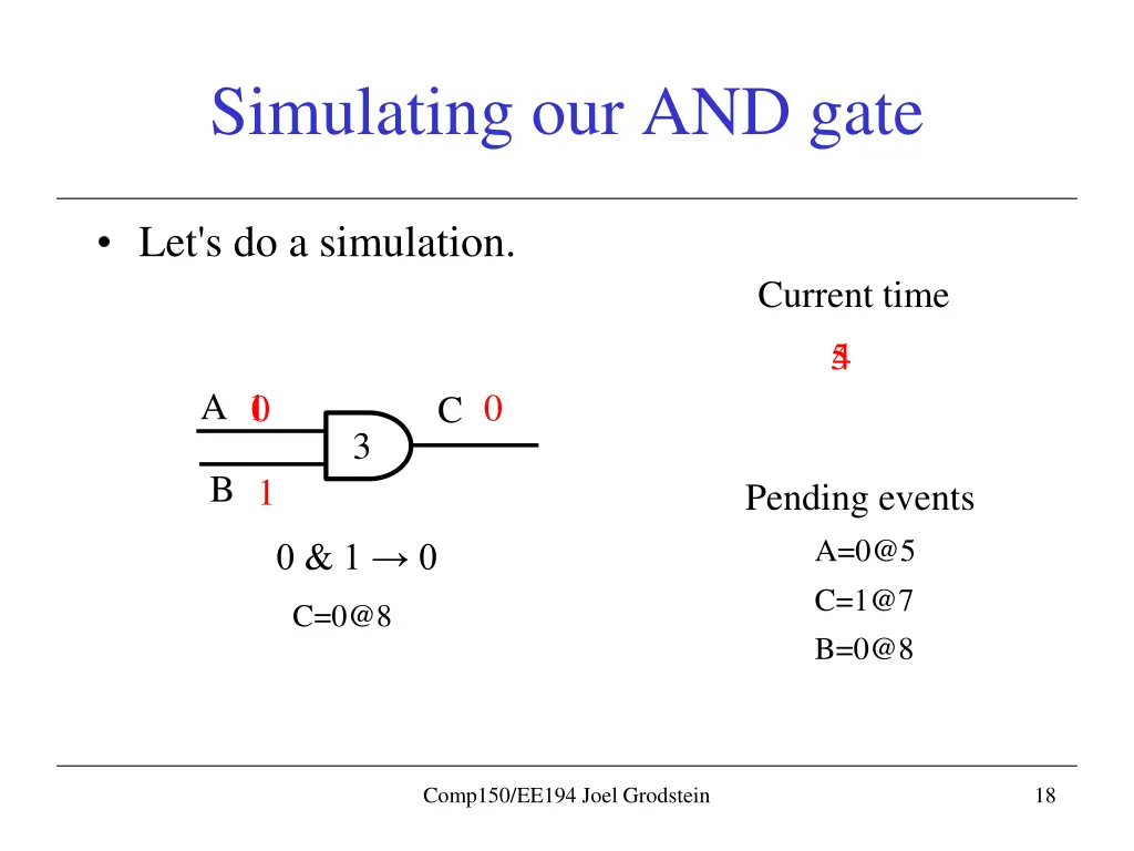 simulating our and gate 3