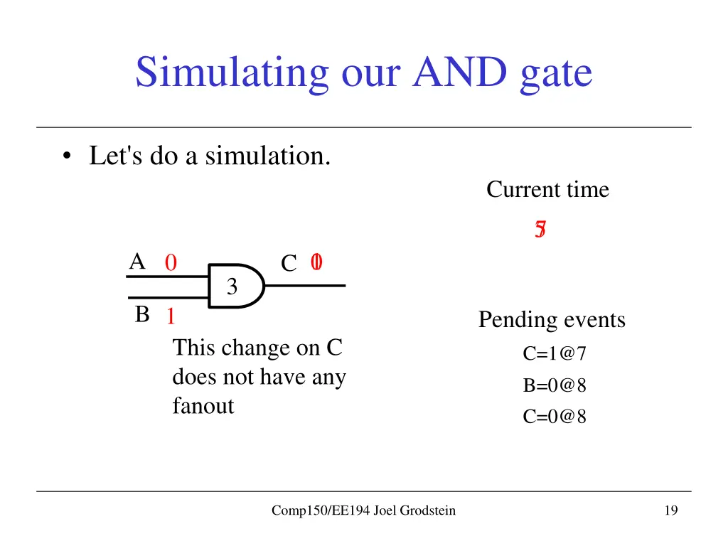 simulating our and gate 4