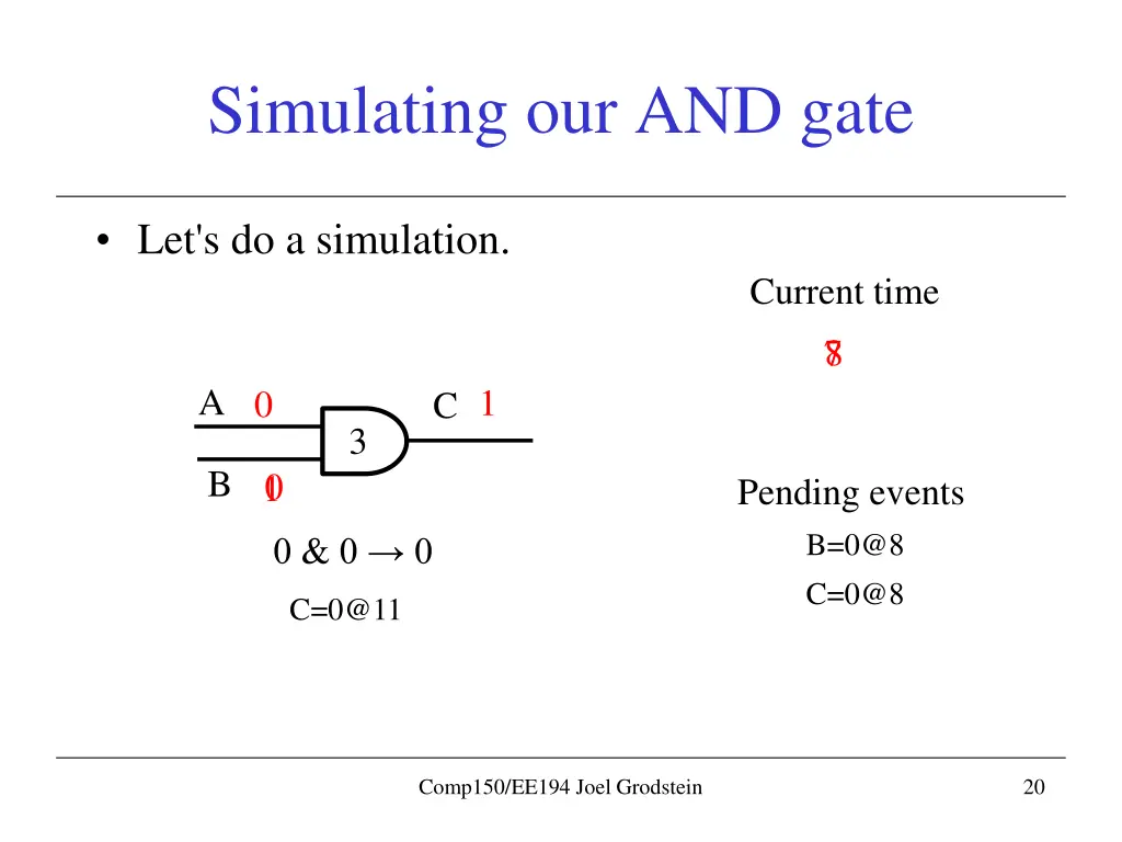 simulating our and gate 5