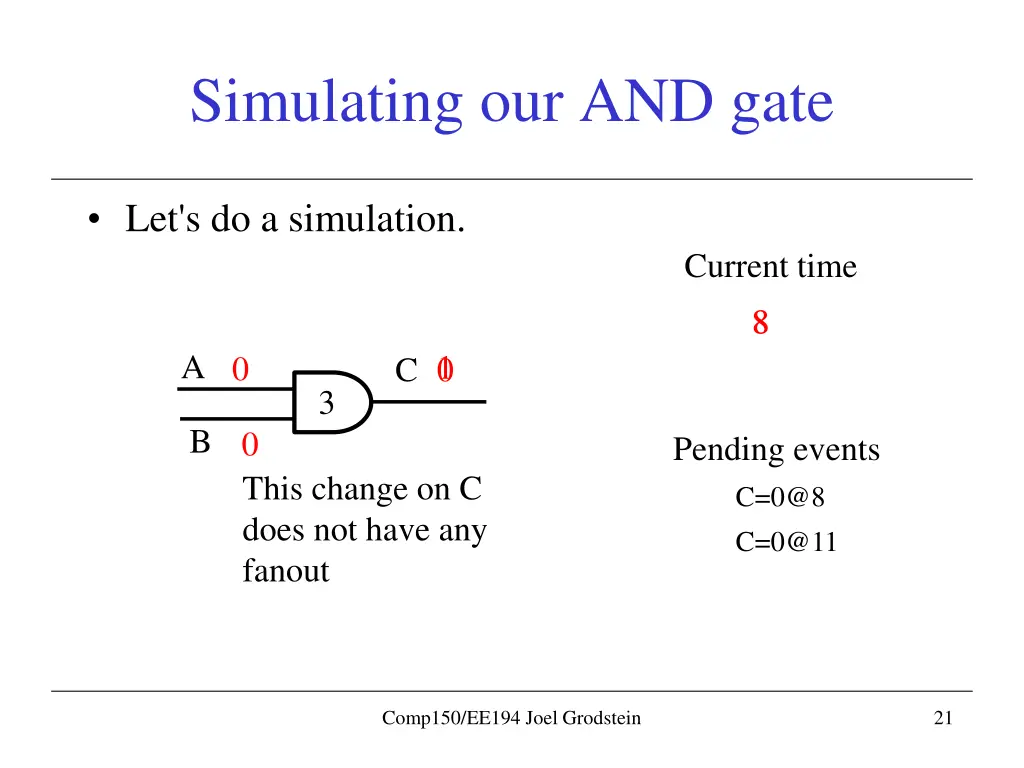 simulating our and gate 6