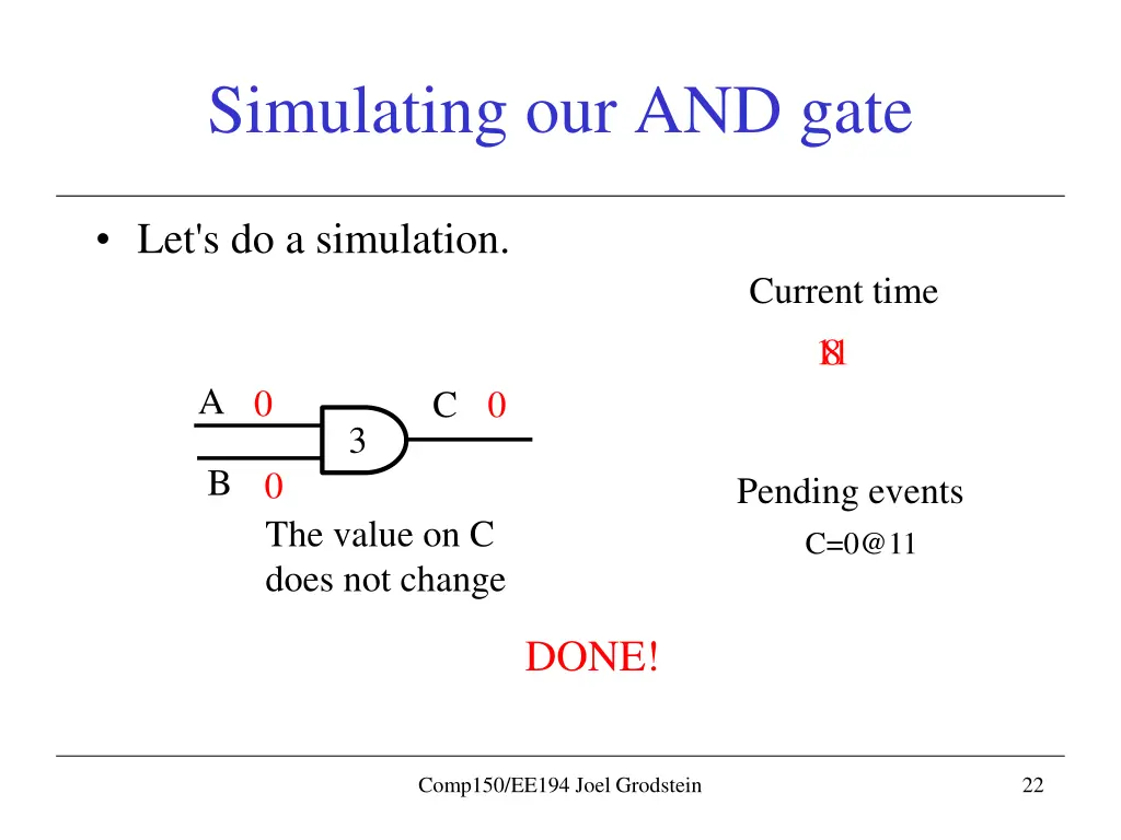 simulating our and gate 7