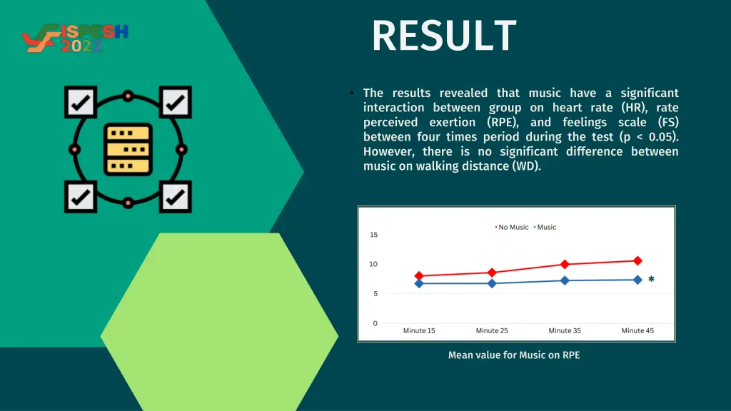 result 1