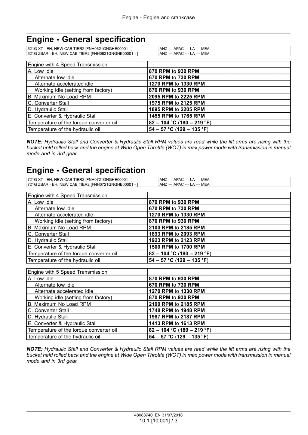 engine engine and crankcase