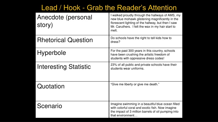 lead hook grab the reader s attention anecdote