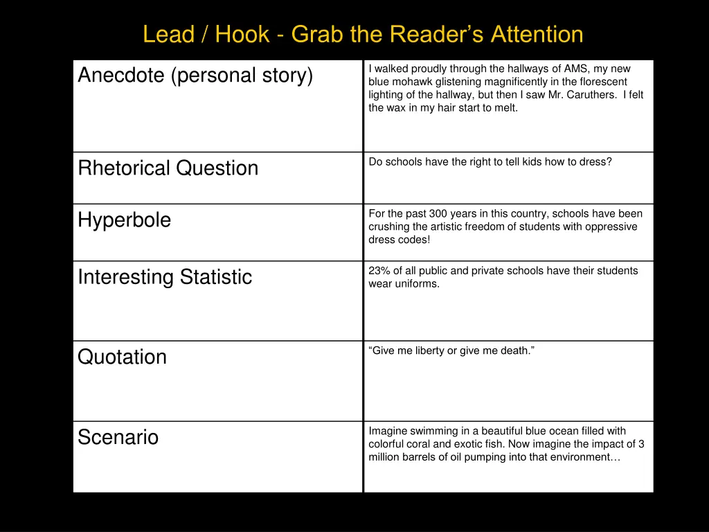 lead hook grab the reader s attention