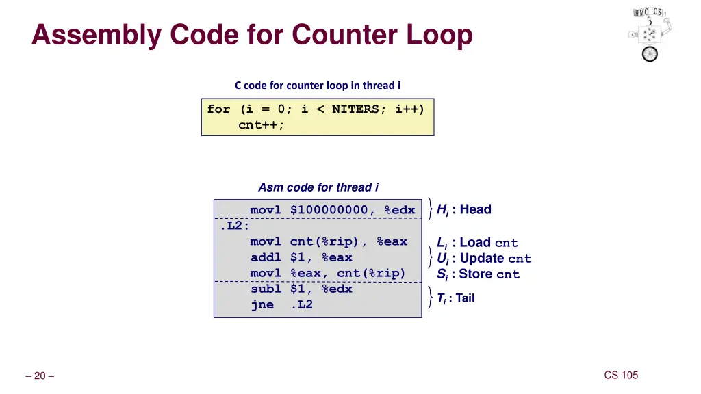 assembly code for counter loop