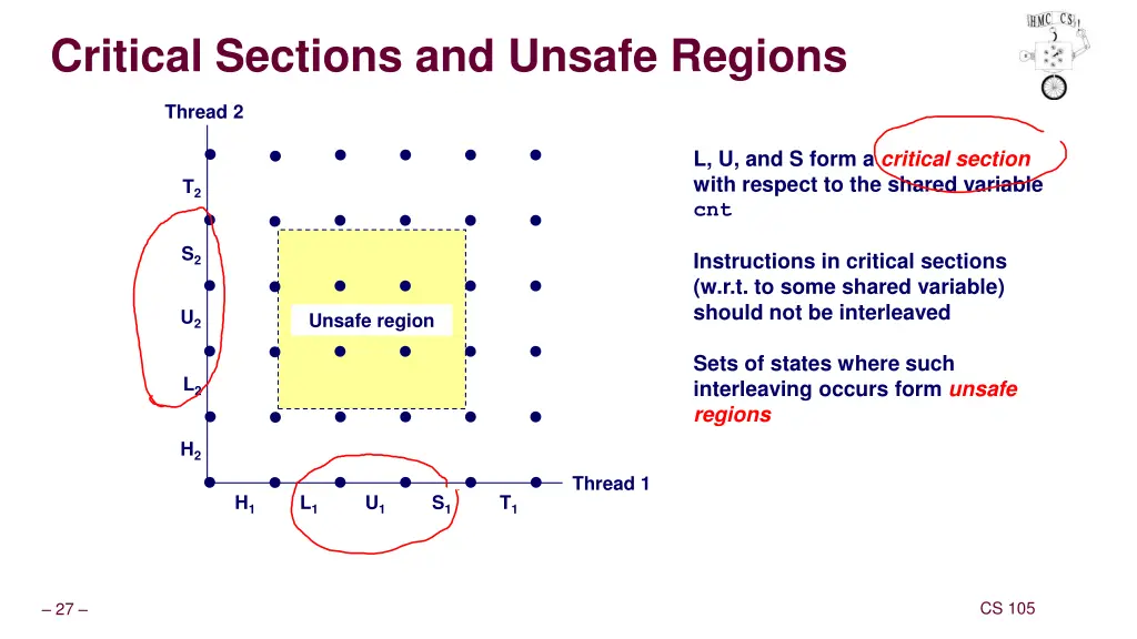 critical sections and unsafe regions